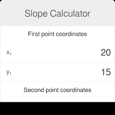 Slope Calculator