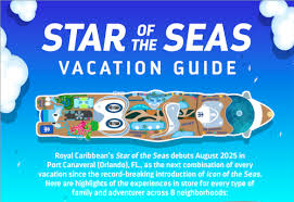 Star Of The Seas