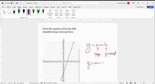 Fully Simplified Slope Intercept Form