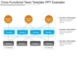 Cross Functional Team Template Ppt