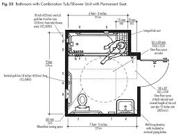 Accessible Bathing Facilities Are