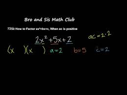 Factoring Quadratic Trinomials Ax