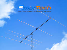 yagi antennas for 27 mhz 11m