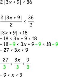 Absolute Value Formula Function