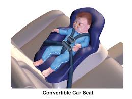 Child Car Seats In Greece Laws