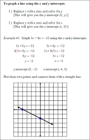 Linear Equations