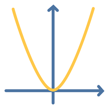 Quadratic Function Graph Png Svg