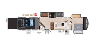 Toy Haulers Heartland Rvs