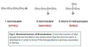 To Halogenoalkanes A Level Chemistry