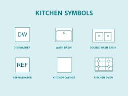 Floor Plan Symbols And Abbreviations