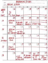 Realistic Scheduling For Remodelers