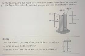 ipe 300 rolled steel beam