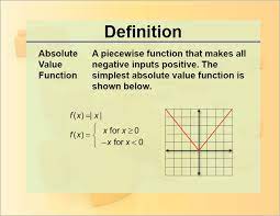 Definition Absolute Value Function