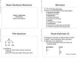Basic Sentence Structure Structure Flat