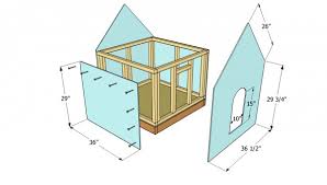Simple Dog House Plans Myoutdoorplans