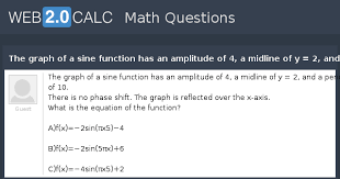 Sine Function Has An Amplitude Of