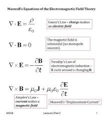 Physics And Mathematics Equations