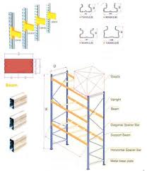 storage shelf beam roll forming machine