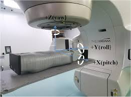 image guided radiotherapy