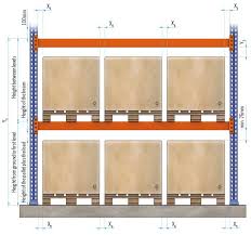 forklift aisle width and height