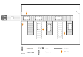 Warehouse Layout Floor Plan Warehouse