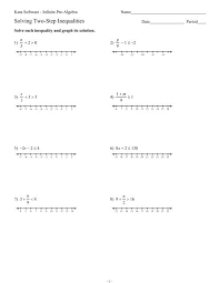 Two Step Inequalities Ks Ipa Kuta