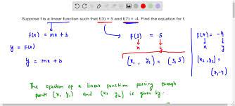 Solved Suppose F Is A Linear Function