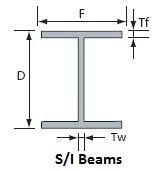 s8x23 00x304 stainless steel s i beams