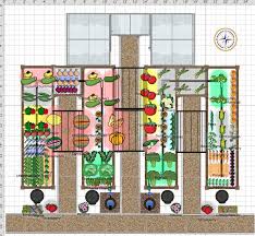 Raised Bed Garden Layout Plans The