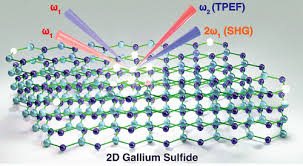 Gallium Sulfide