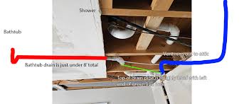 Vent Siphon The Bathtub P Trap
