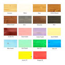 Colour Wood Varnish Vbc500 Furniture