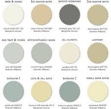 Interior Paint Color And Color Palette