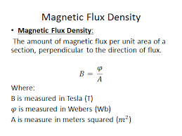 Magnetic Fields A Level Physics Aqa