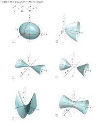 Match The Equation With Its Graph 1