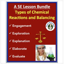 Types Of Chemical Reactions And