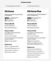 Verizon 5g Home Internet Everything
