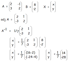 Equations Using Inverse Matrices