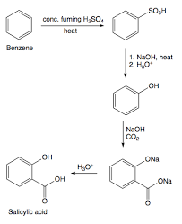 Synthesize Salicylic Acid From Benzene