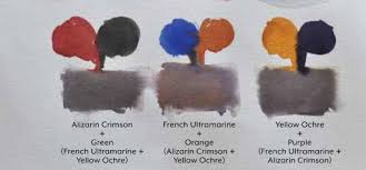 What Colors Make Gray Color Mixing