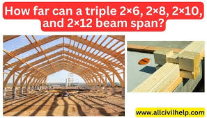 12 beam span
