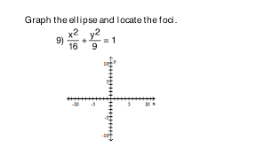 Graph The Ellipse And Locate The Foci
