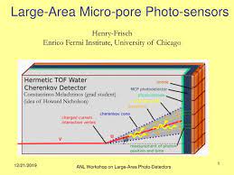 Large Area Micro Pore Photo Sensors