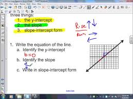 Writing Linear Equations Given A Graph