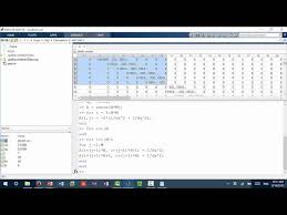 Mit Numerical Methods For Pde Lecture 3
