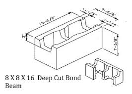 8 inch wide block southwest block