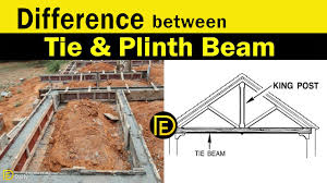 plinth beam and tie beam