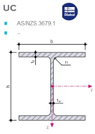 uc as nzs 3679 1 cross section