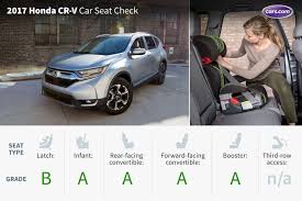2017 Honda Cr V Car Seat Check Cars