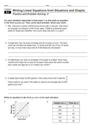 Linear Equations Examples Formula
